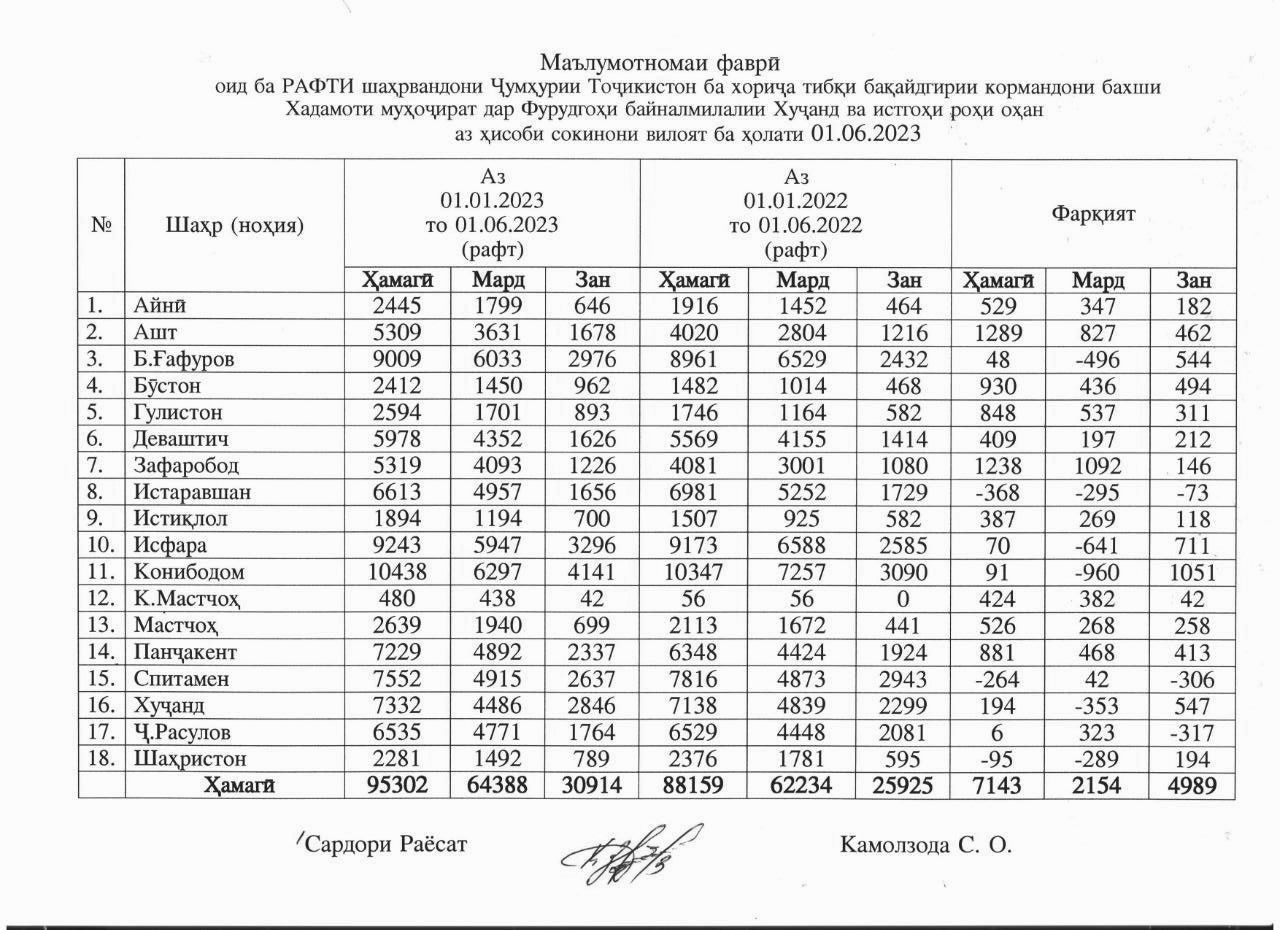 photo_2023-07-17_18-16-42