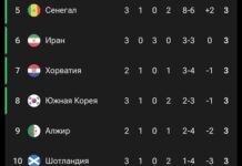 Эрон метавонад ба даври навбатӣ равад, агар…